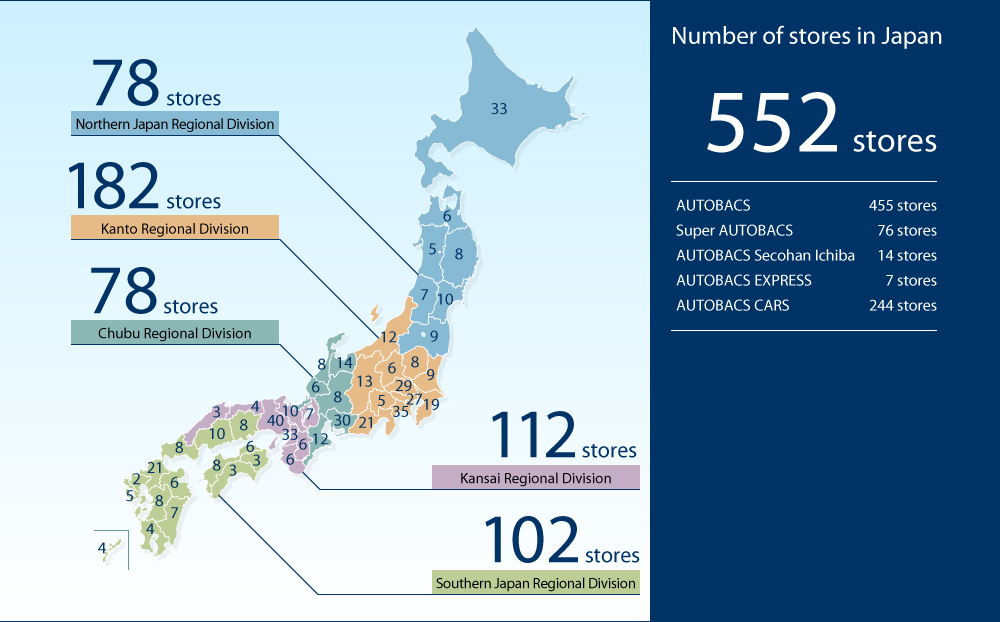 Number of stores in Japan 552 stores