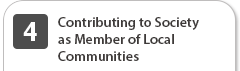 Contributing to Society as Member of Local Communities