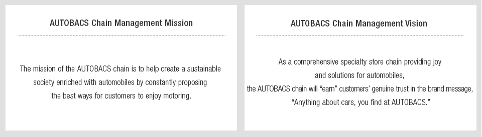 AUTOBACS Chain Management Mission:The mission of the AUTOBACS chain is to help create a sustainable society enriched with automobiles by constantly proposing the best ways for customers to enjoy motoring. AUTOBACS Chain Management Vision:As a comprehensive specialty store chain providing joy and solutions for automobiles, the AUTOBACS chain will “earn” customers’ genuine trust in the brand message, “Anything about cars, you find at AUTOBACS.”