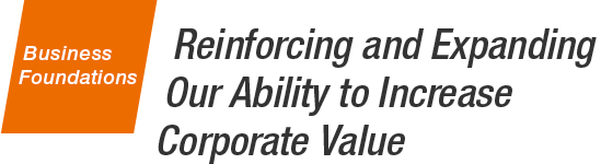 Business Foundations Reinforcing and Expanding  Our Ability to Increase Corporate Value