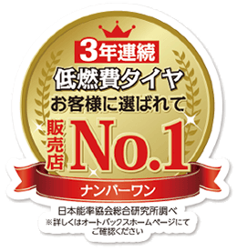 UTOBACS Selected by Tire Purchasers as the No. 1 Retailer of Fuel-Efficient Tires in Japan for Three Years Running..1